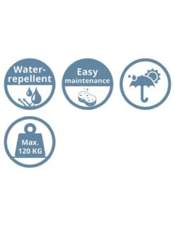 Fauteuil œuf Suspendu LONDON - Acier époxy Et Résine Tressée -Petit Coin Vert Magasin chaise loveuse suspendue london 6