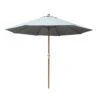 Parasol Bois Ø300 Cm Ouverture à Manivelle En 3 Coloris - Ecru -Petit Coin Vert Magasin parasol bois o300 cm ouverture a manivelle 3 coloris proloisirs 3