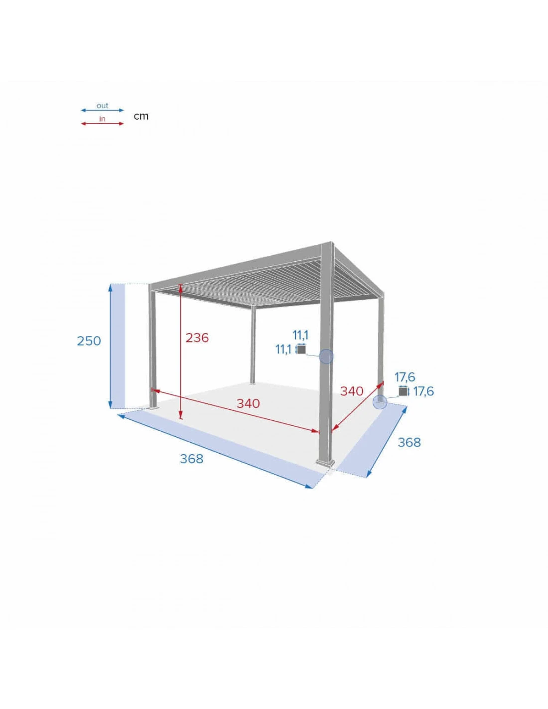 Pergola De Jardin Evora - L.3.60 X P.3.6 M - Aluminium Blanc 6 Pergola De Jardin Evora - L.3.60 X P.3.6 M - Aluminium Blanc – Image 4