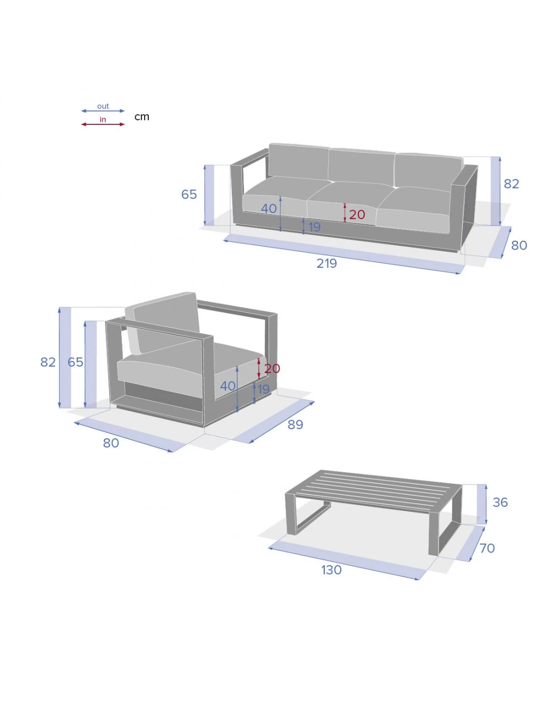 Salon De Jardin Allure 5 Places - Aluminium Graphite - Blanc 5 Salon De Jardin Allure 5 Places - Aluminium Graphite - Blanc – Image 3