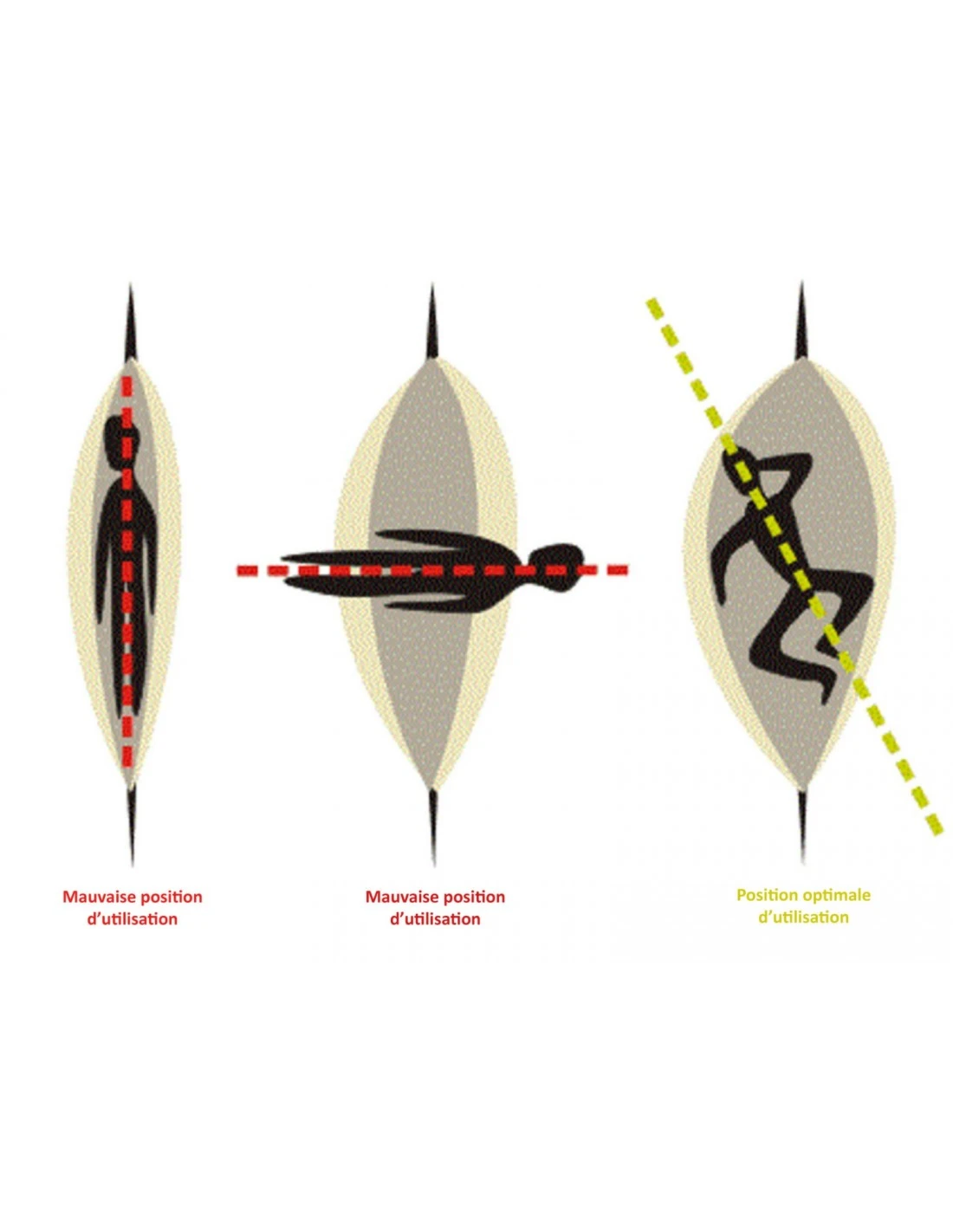 Toile De HAMAC 200 X 140 Cm Différents Coloris - Terena 4 Toile De HAMAC 200 X 140 Cm Différents Coloris - Terena – Image 2